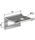 Clamps for tine 40 x 12