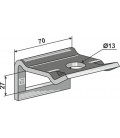 Clamps for tine 40 x 12