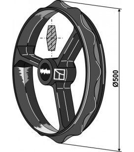 Cambridge roll ring - Ø500mm