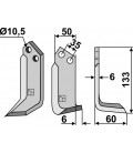 Blade, right model